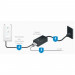 Адаптер PoE Ubiquiti POE-50-60W