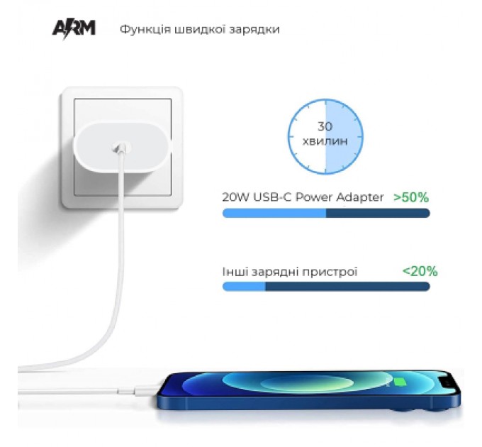 Armorstandart Зарядний пристрій Armorstandart AMHJ83 20W USB-C Power Adapter White (ARM58528)