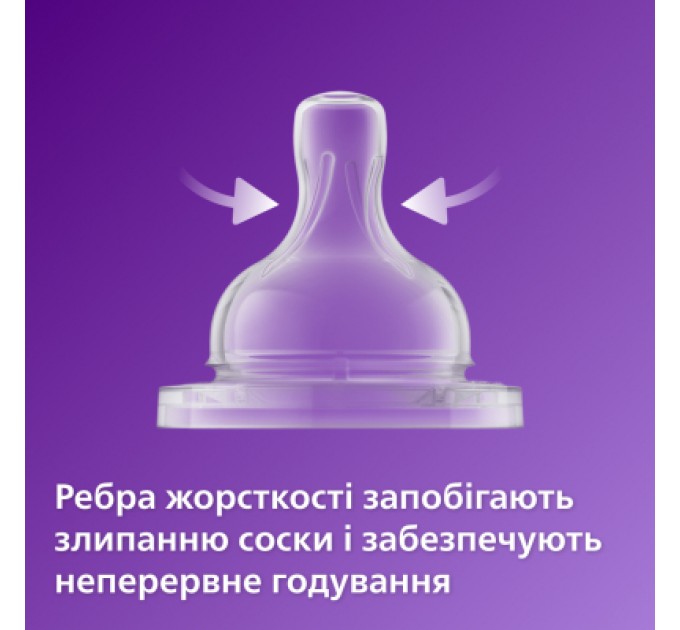 Philips AVENT Пляшечка для годування Philips AVENT Анти-колік 330 мл (SCY106/01)