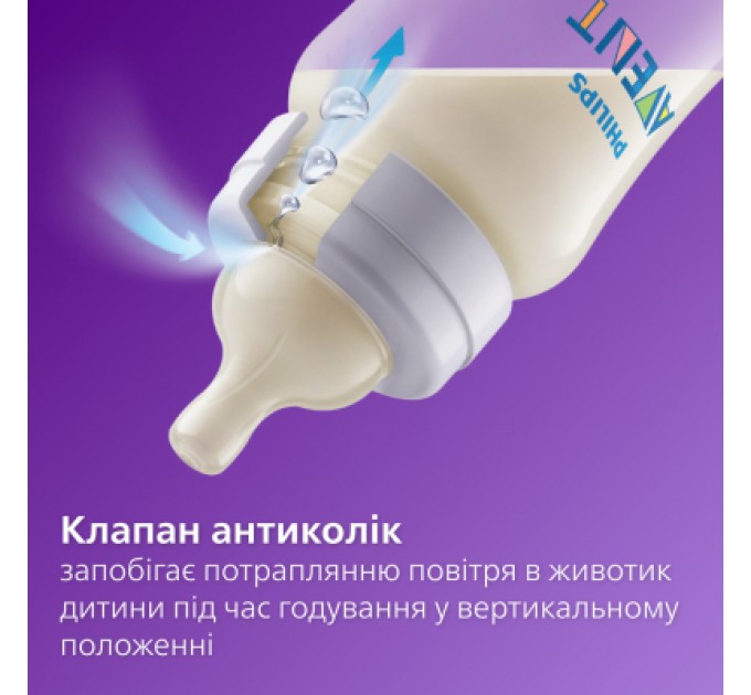Philips AVENT Пляшечка для годування Philips AVENT Анти-колік 330 мл (SCY106/01)