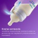 Philips AVENT Пляшечка для годування Philips AVENT Анти-колік 330 мл (SCY106/01)