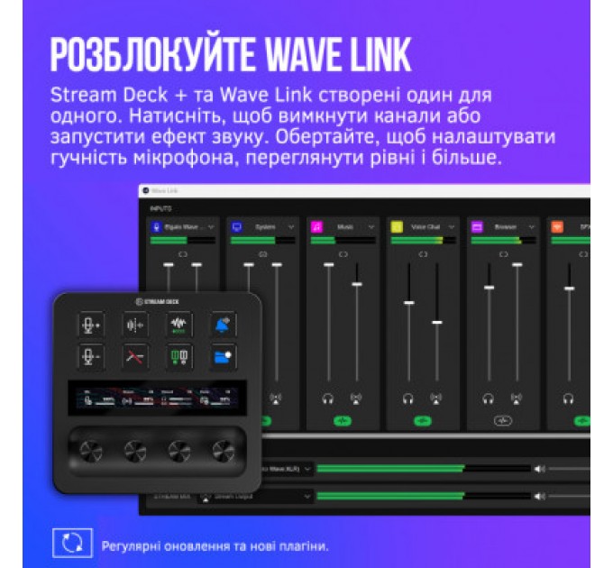 ELGATO Набір блогера ELGATO Corsair Stream Deck + (10GBD9901)