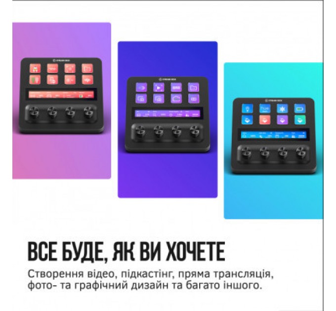 ELGATO Набір блогера ELGATO Corsair Stream Deck + (10GBD9901)
