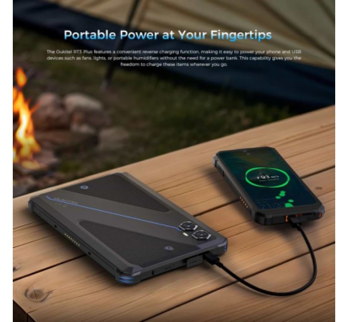 OUKITEL Планшет OUKITEL RT3plus 8" 4/128GB/ NFC / LTE Black (6941749808516)