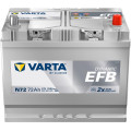 Varta Акумулятор автомобільний Varta 72Ач Blue Dynamic EFB АЗИЯ  N72 (572501076)