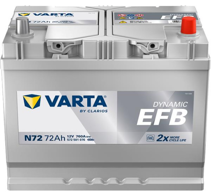 Varta Акумулятор автомобільний Varta 72Ач Blue Dynamic EFB АЗИЯ  N72 (572501076)