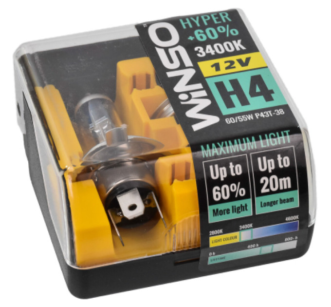 WINSO Автолампа WINSO H4 HYPER +60 60/55W (712430)