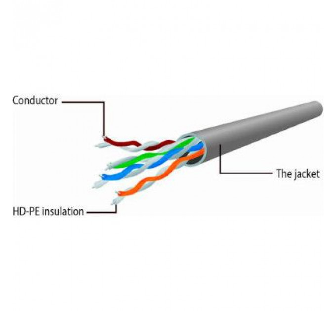 Патч-корд 1.5м UTP cat 6 CCA yellow Cablexpert (PP6U-1.5M/Y)
