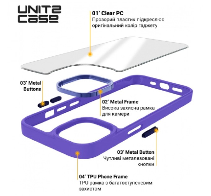 Armorstandart Чохол до мобільного телефона Armorstandart UNIT2 Apple iPhone 14 Lavander (ARM69942)