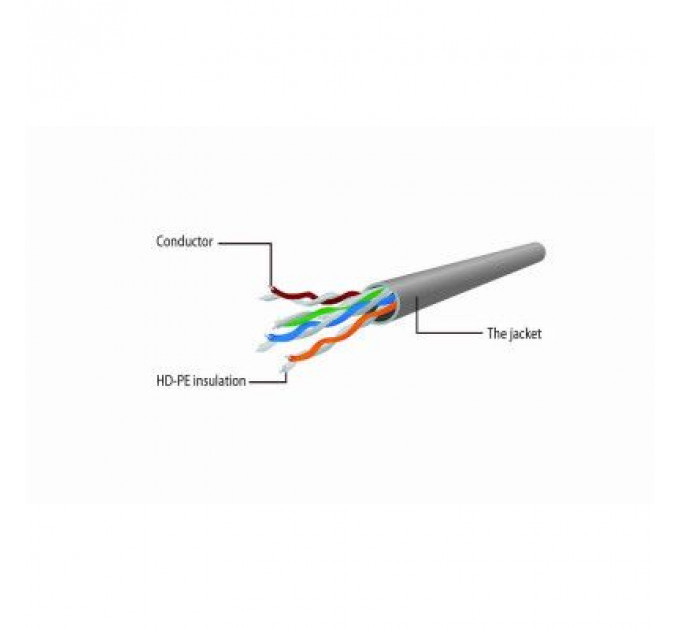 Патч-корд 0.5м FTP cat 5е CCA green Cablexpert (PP22-0.5M/G)