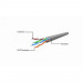 Патч-корд 0.5м FTP cat 5е CCA green Cablexpert (PP22-0.5M/G)