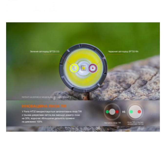 Fenix Ліхтар Fenix ручний (HT32)