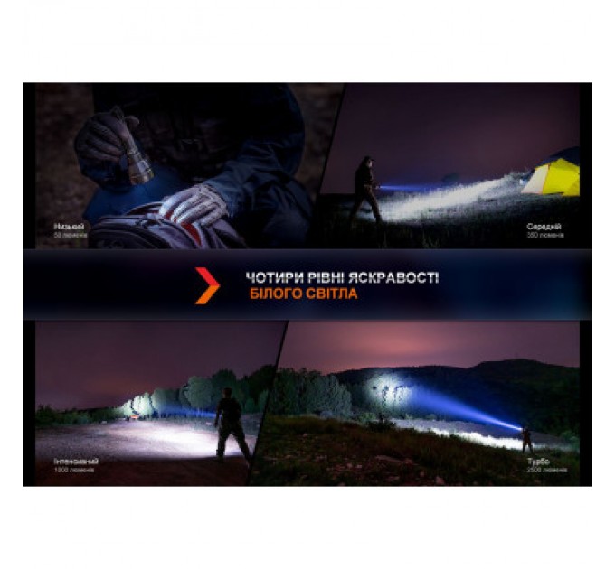 Fenix Ліхтар Fenix ручний (HT32)