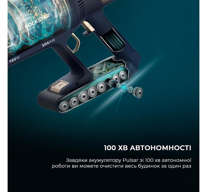 Cecotec Акумуляторний пилосос Cecotec Conga Rockstar 10500 Solar AquaPet Flex (A01_EU01_102551)