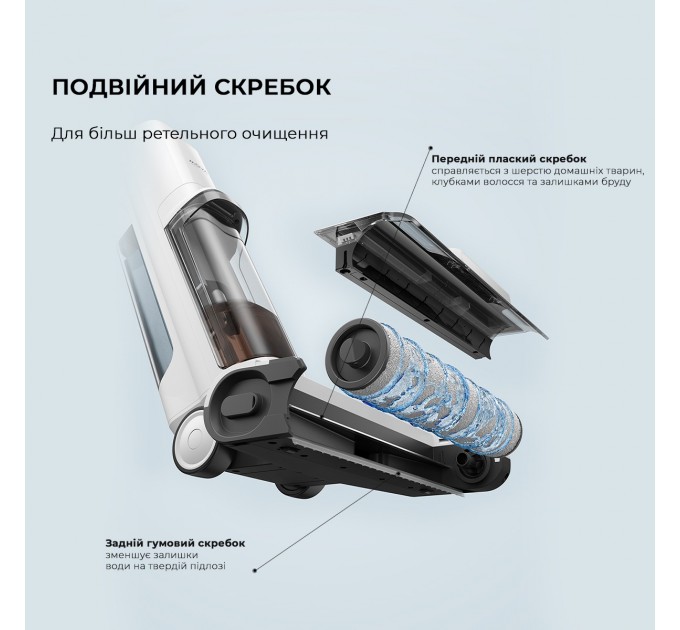 Dreame Акумуляторний миючий пилосос Dreame Mova K10 (BVC-T8A)