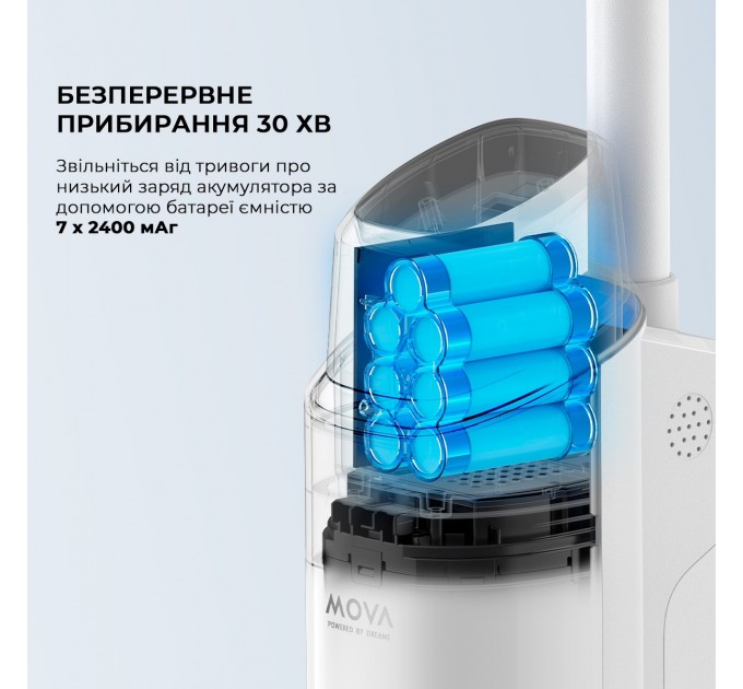 Dreame Акумуляторний миючий пилосос Dreame Mova K10 (BVC-T8A)