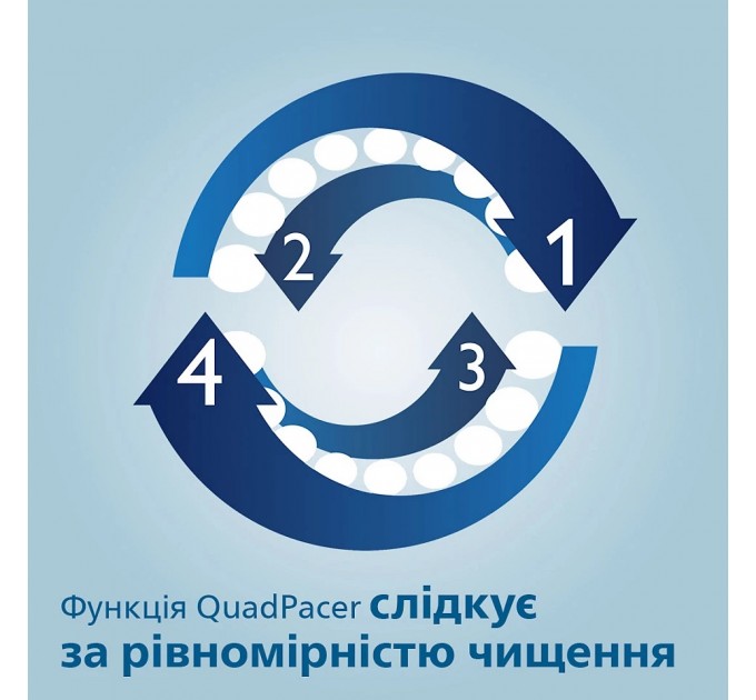 Philips Зубна електрощітка Philips HX6857/28