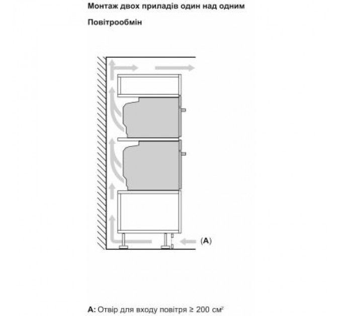 Bosch Духова шафа Bosch CMG7241W1