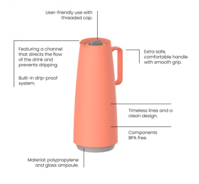 Tramontina Термос Tramontina Exata 1 л Кораловий (61636/101)