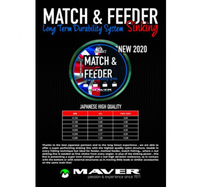 Smart Волосінь Smart MatchFeeder Sinking 150m 0.185mm 3.05kg (1300.32.70)