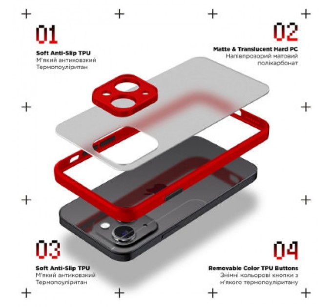 Armorstandart Чохол до мобільного телефона Armorstandart Frosted Matte Samsung A05s (A057) Red (ARM72576)