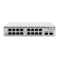 Коммутатор MikroTik CSS318-16G-2S+IN (16x1Gb, 2xSFP+)
