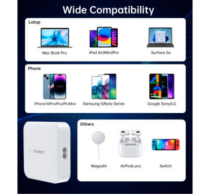 Choetech Зарядний пристрій Choetech GaN 2 USB-A / 2 USB-C 100W QC3.0/PD/PPS (PD8008-EU-WH)