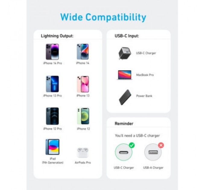 Anker Дата кабель USB 2.0 AM to Lightning 1.8m 322 White Anker (A81B6H21)