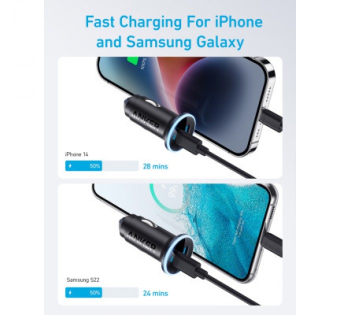 Anker Зарядний пристрій Anker PowerDrive 323 30W PD + 22.5W USB-A Black (A2735G11)