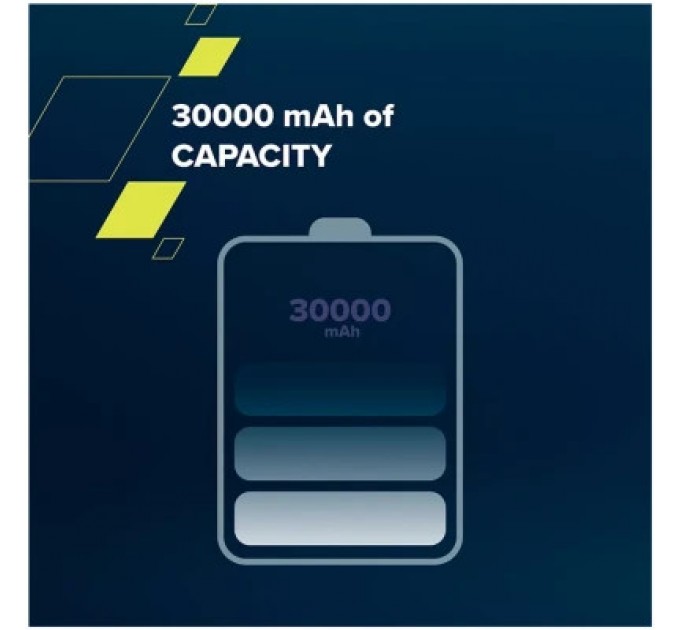 Canyon Батарея універсальна Canyon PB-301 30000mAh PD/20W, QC/3.0 (CNE-CPB301B)