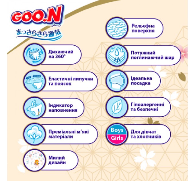 GOO.N Підгузки GOO.N Premium Soft 3-6 кг Розмір 2 S на липучках 70 шт (F1010101-153)