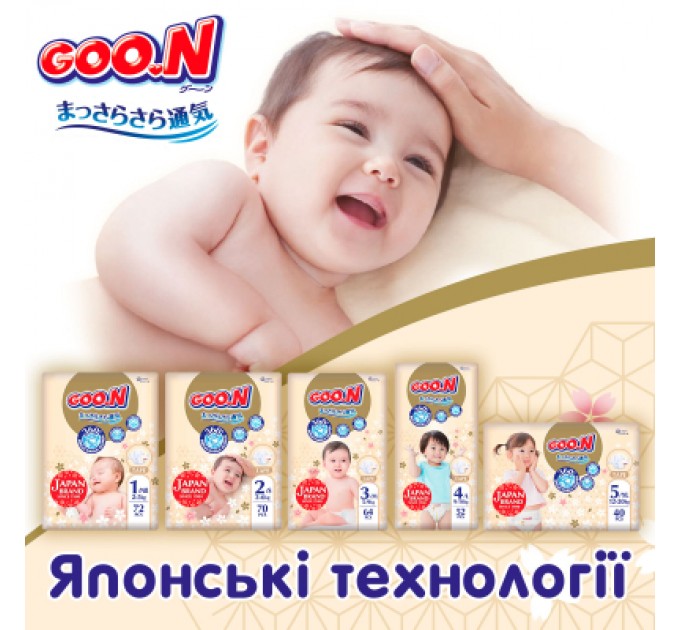 GOO.N Підгузки GOO.N Premium Soft 5-9 кг Розмір 3 M на липучках 64 шт (F1010101-154)