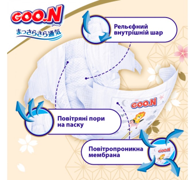 GOO.N Підгузки GOO.N Premium Soft 5-9 кг Розмір 3 M на липучках 64 шт (F1010101-154)
