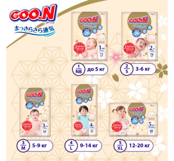 GOO.N Підгузки GOO.N Premium Soft 5-9 кг Розмір 3 M на липучках 64 шт (F1010101-154)