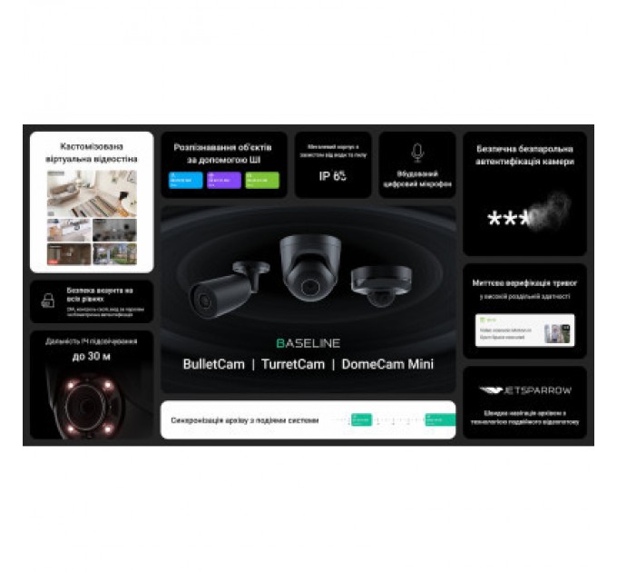 Ajax Камера відеоспостереження Ajax BulletCam (5/2.8) white