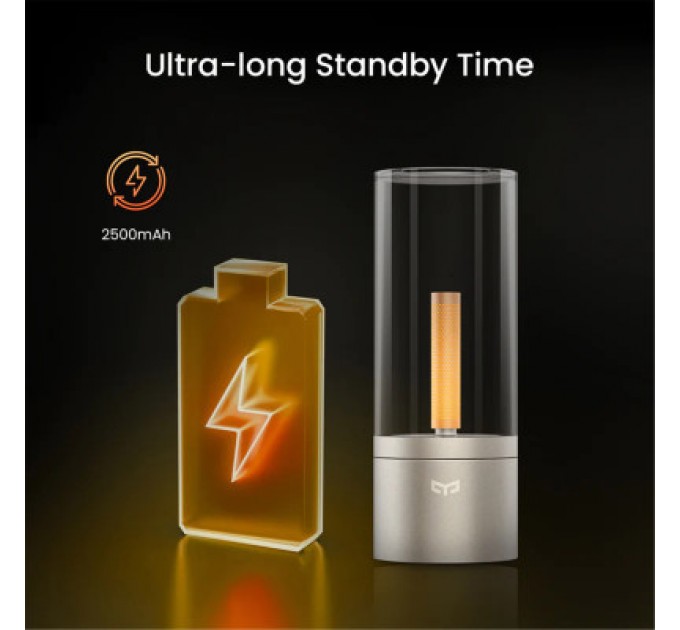 Yeelight Нічник Yeelight Redbud-Candle Light(second gen) (YLFWD-0019)