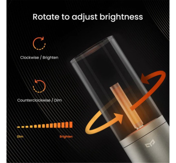 Yeelight Нічник Yeelight Redbud-Candle Light(second gen) (YLFWD-0019)