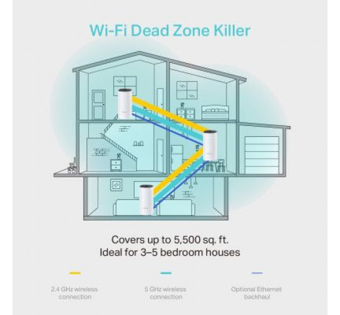 Точка доступу Wi-Fi TP-Link DECO-M4-3-PACK