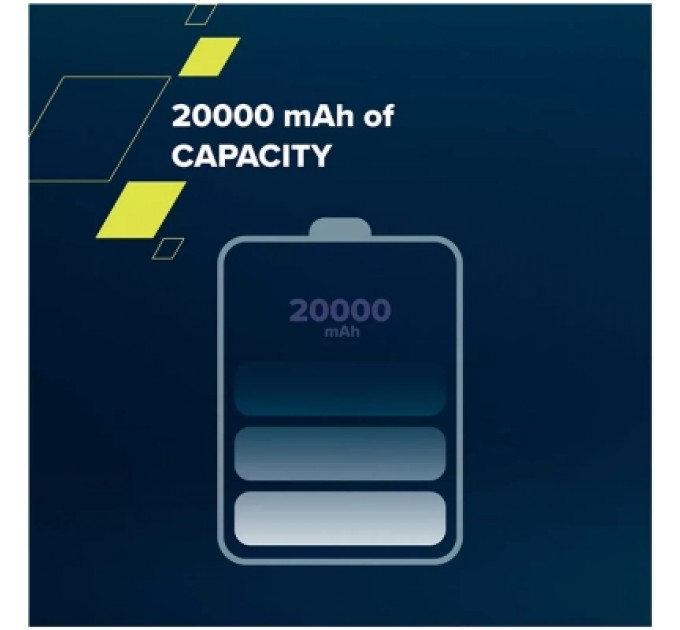 Canyon Батарея універсальна Canyon PB-2002 20000mAh, PD/20W, QC/3.0, White (CNE-CPB2002W)