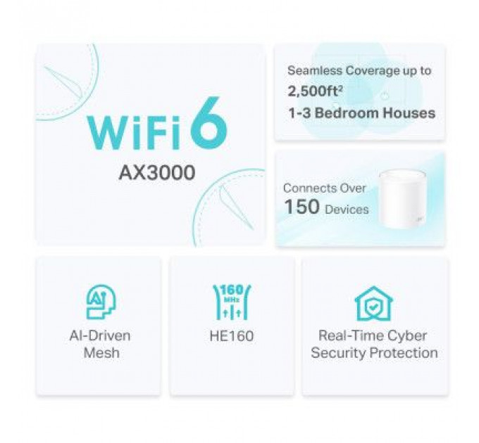 Точка доступу Wi-Fi TP-Link DECO-X50-1-PACK