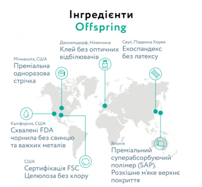 Offspring Підгузки Offspring Hairykiwi розмір S 3-6 кг 48 шт (DP-OI-FAT-S48P-HKW)