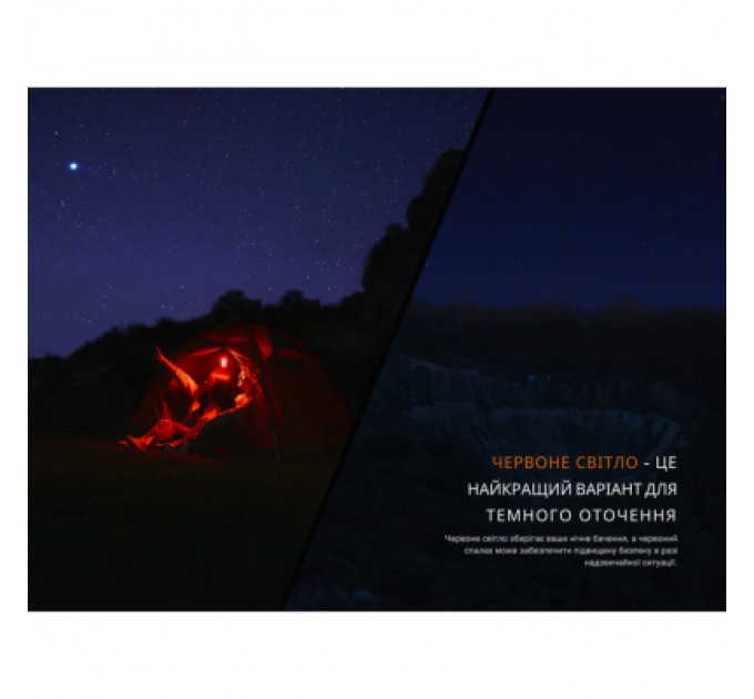 Fenix Ліхтар Fenix CL22R білий (CL22RWH)