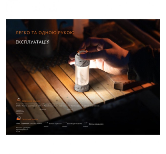 Fenix Ліхтар Fenix CL22R чорний (CL22RBK)