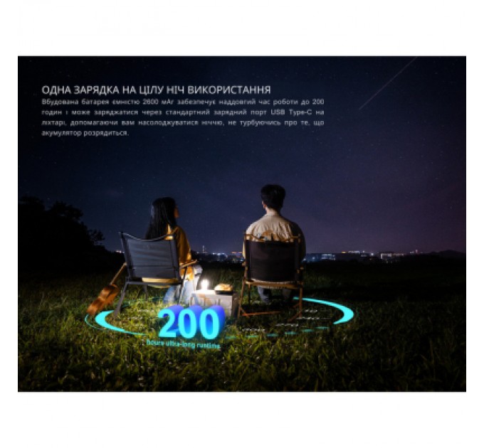 Fenix Ліхтар Fenix CL22R чорний (CL22RBK)