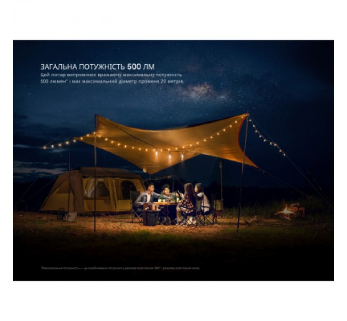 Fenix Ліхтар Fenix CL22R чорний (CL22RBK)