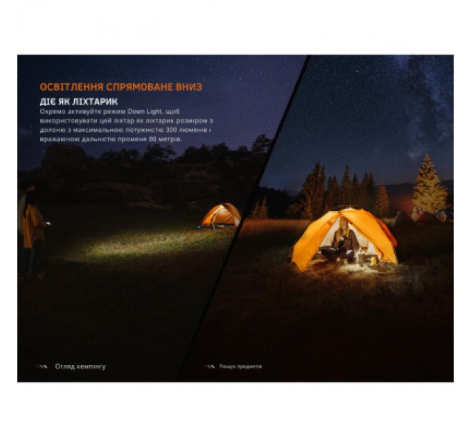 Fenix Ліхтар Fenix CL22R чорний (CL22RBK)