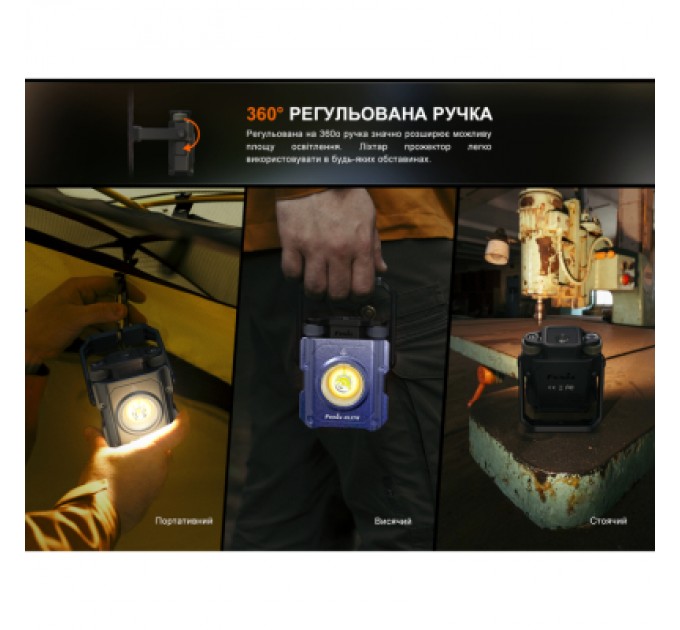 Fenix Ліхтар Fenix CL27R темно-блакитний (CL27R-Blue)