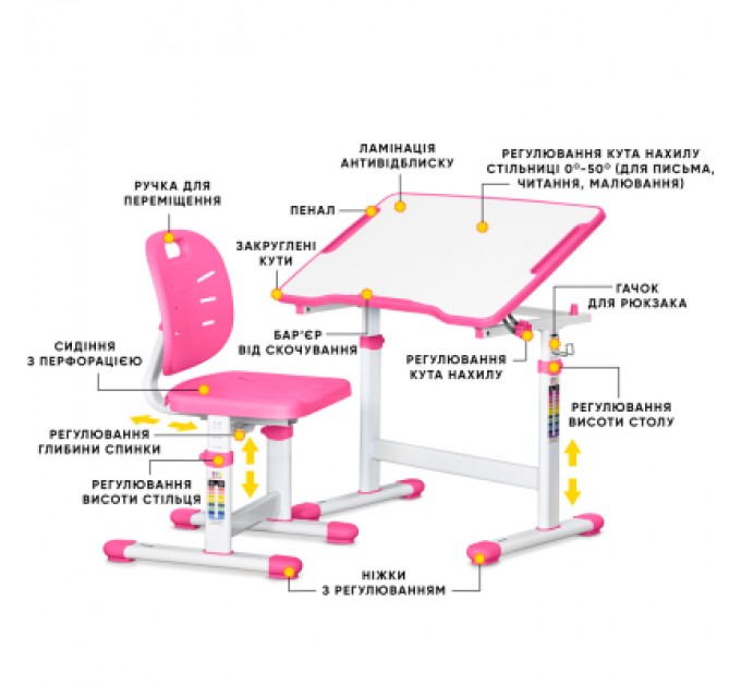 Evo-kids Парта зі стільцем Evo-kids Pink (Evo-07 Ergo PN)