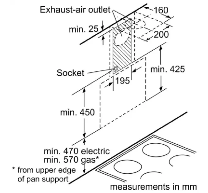 Bosch Витяжка кухонна Bosch DWK67PJ60T