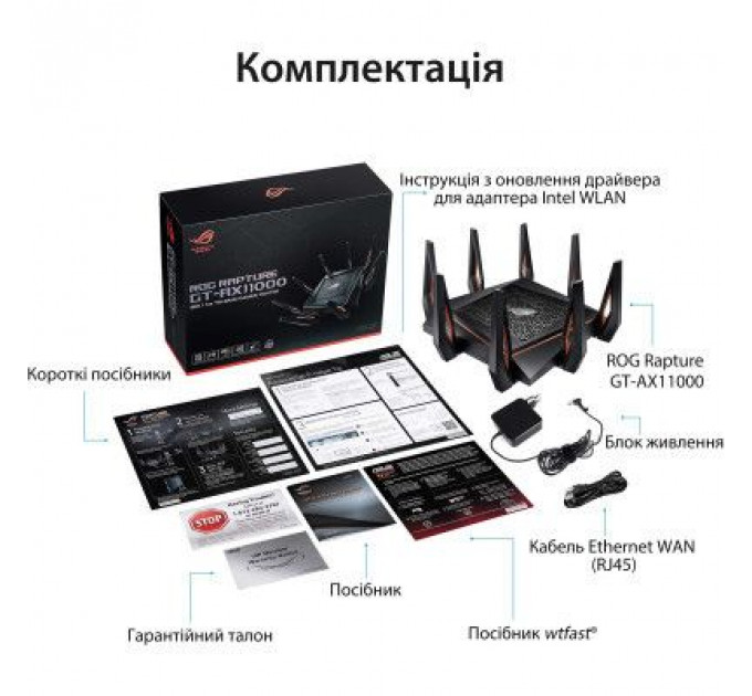 Маршрутизатор ASUS GT-AX11000 (90IG04H0-MU9G00)